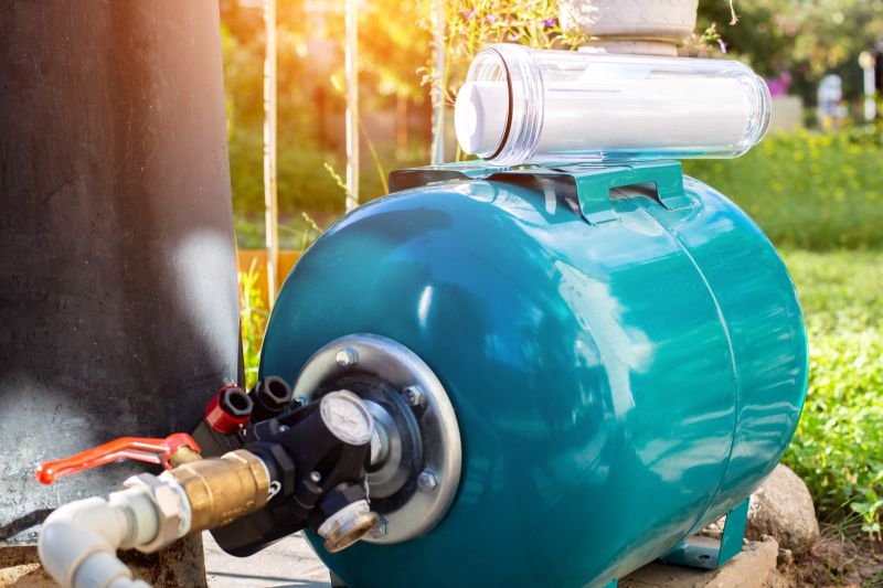 Increase Your Water Treatment Business with an AI Driven, Targeted Website